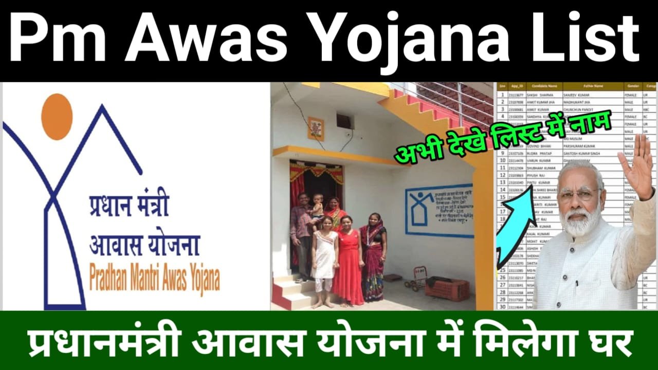 PM Awas Yojana List 2025 apply online