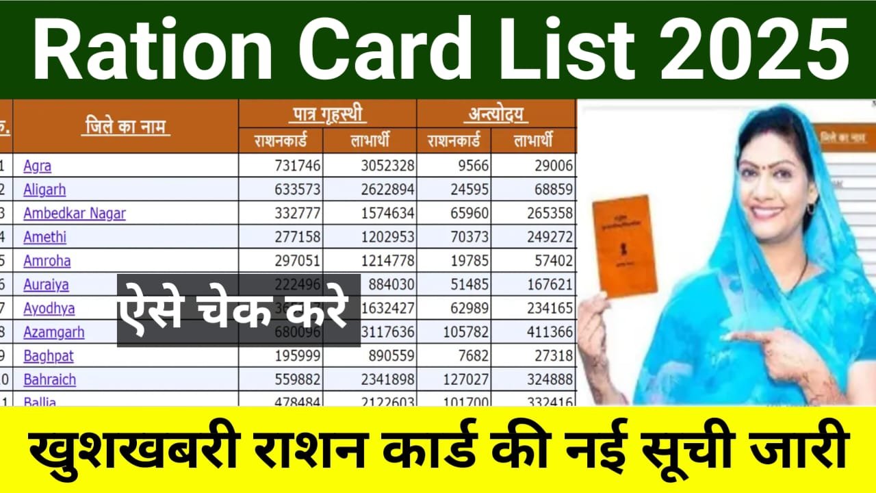 how to online apply Ration card 2025