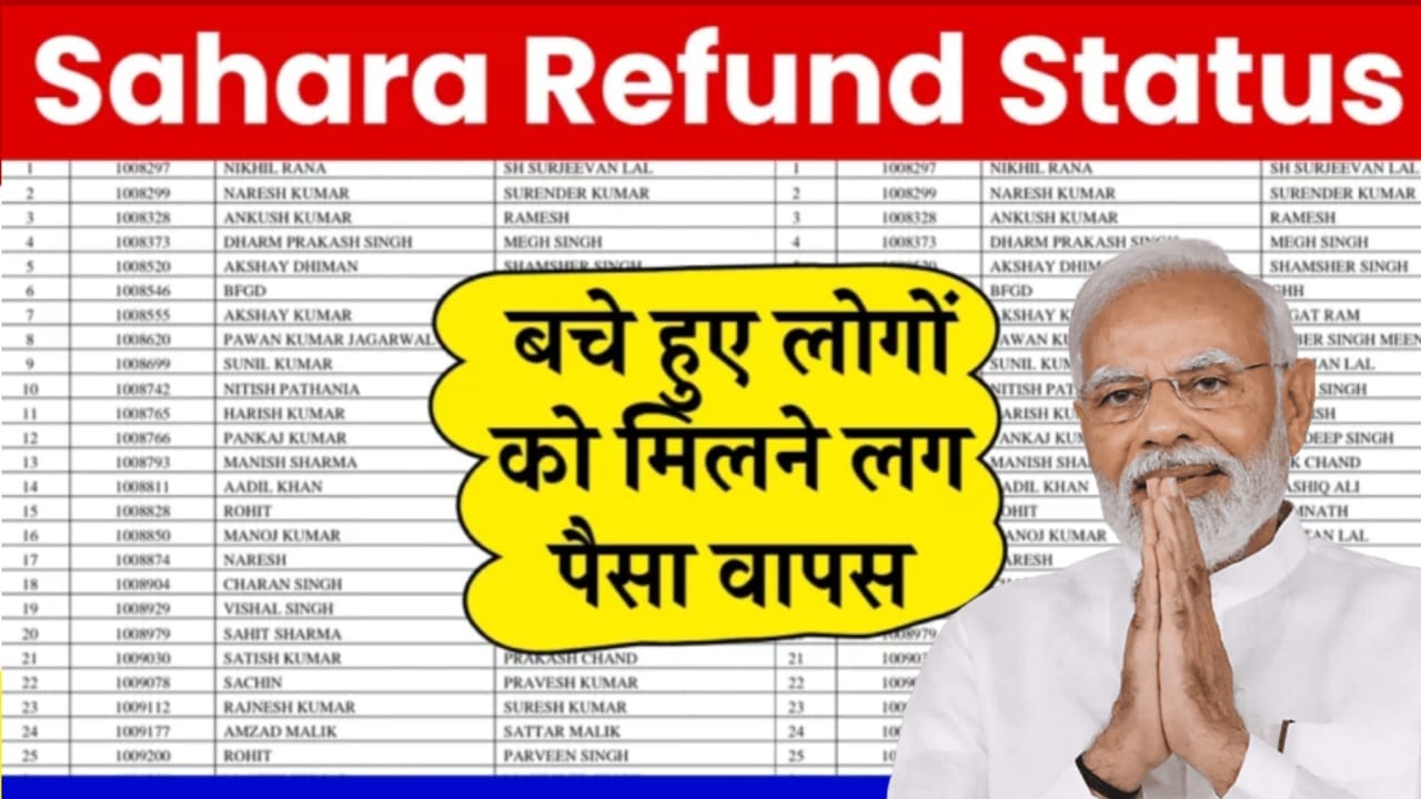 Sahara India Refund Status 2025